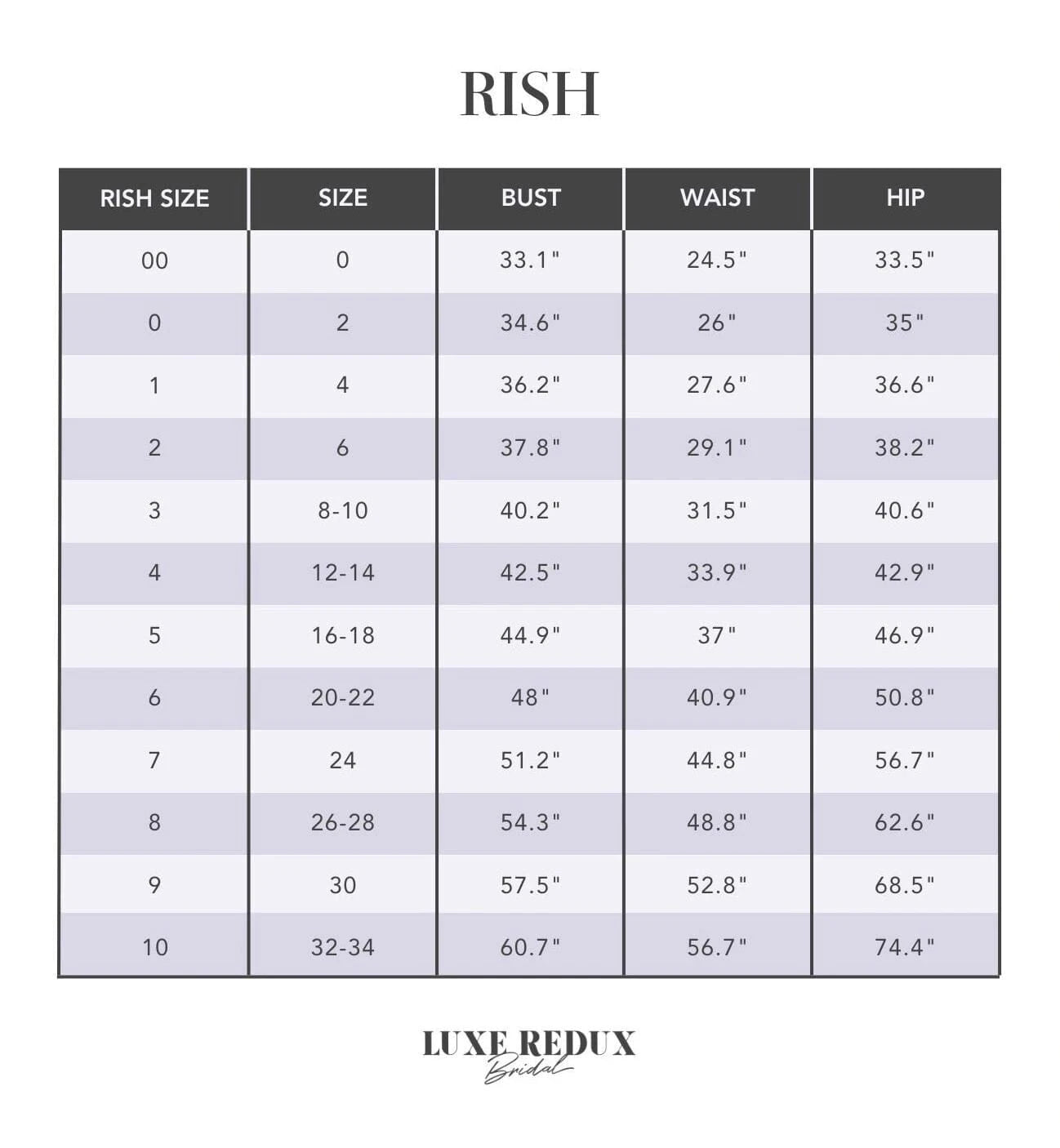 Rish Carolina - Size 6 Size Chart
