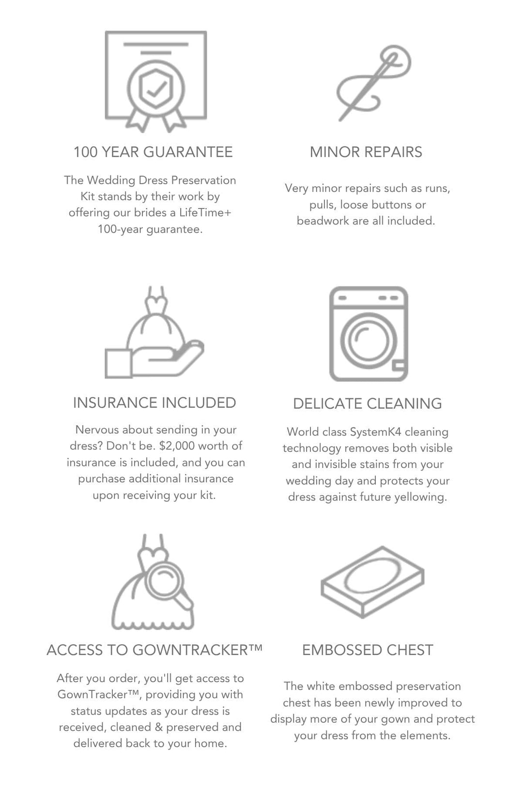 how long does it take to preserve a wedding dress How to Preserve a Wedding Dress