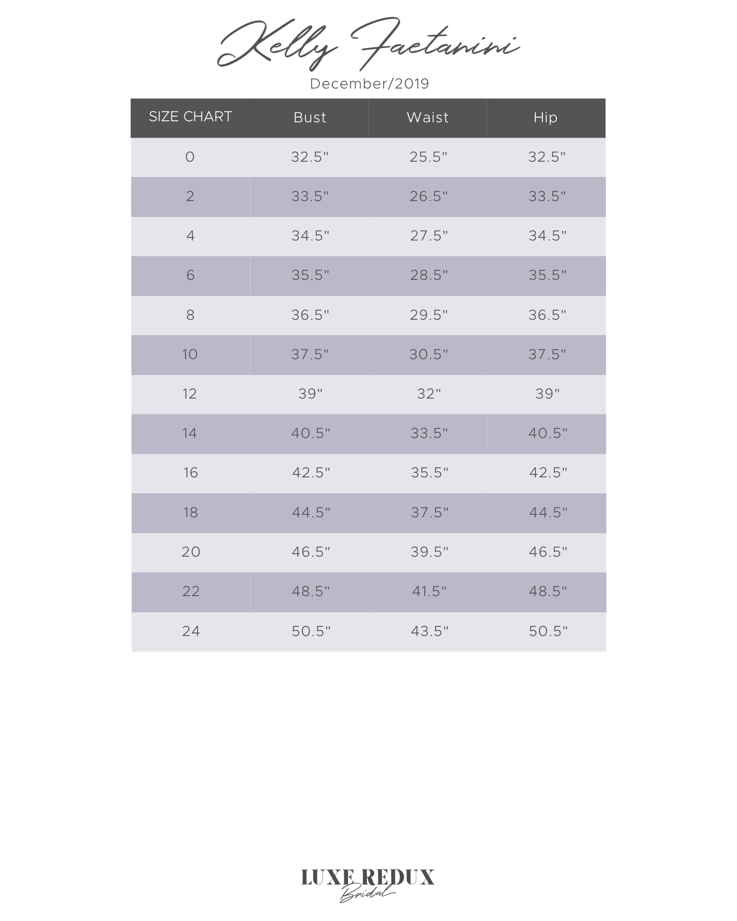 Kelly Faetanini Kennedy - Size 8 Size Chart